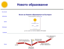 Tablet Screenshot of novoobrazovanie.org